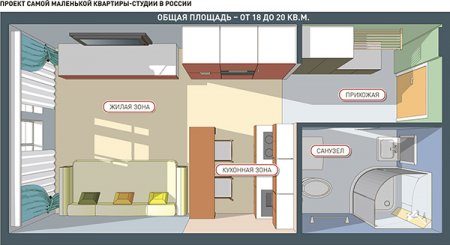 НА РОССИЙСКОМ РЫНКЕ НЕДВИЖИМОСТИ МОГУТ ПОЯВИТЬСЯ КВАРТИРЫ КЛАССА «ЭКОНОМ-МИНУС»